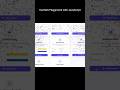 Build a Confetti Effects with JavaScript #shorts #frontend