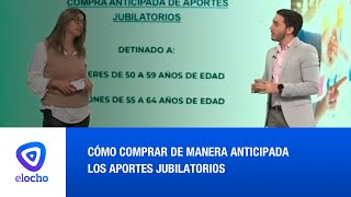 CÓMO COMPRAR DE MANERA ANTICIPADA LOS APORTES JUBILATORIOS