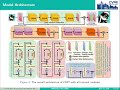 [CVPR 2024] CFAT: Unleashing Triangular Windows for ImageSuper-resolution