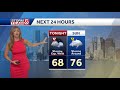 video tracking pm storms and downpours