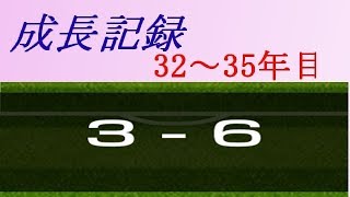 サカつくRTW　「成長記録」32-35年目、これが自分たちのサッカーだ!?