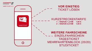 Handyticket in der \