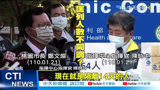 【整點精華】20210123 破紀錄!列管人數增為967人 專家:早該擴大匡列