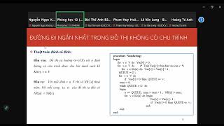 Toán rời rạc (21/11)