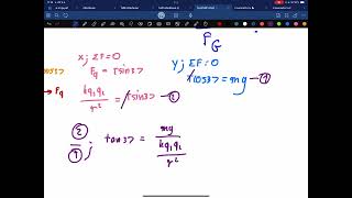 ไฟฟ้าสถิต 2