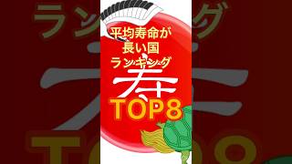 平均寿命が長い国ランキング(次男作)