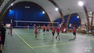 30 03 2023 ASCOR BETTOLINO vs MALDESKIN 3 0