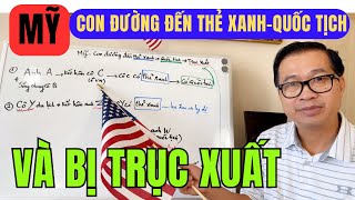 Mỹ Con Đường Đến Thẻ Xanh, Quốc Tịch Và Trục Xuất