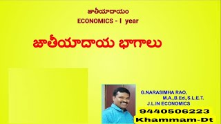 జాతీయ ఆదాయం- భాగాలు; National Income