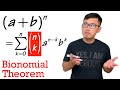 How to expand (a+b)^n (Binomial Theorem with a combinatoric approach)