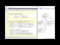 Working with objects example Employee Java