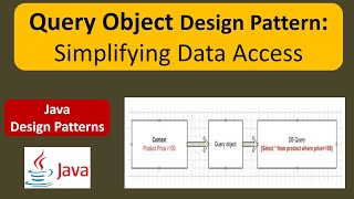 Query Object Design Pattern: Simplifying Data Access
