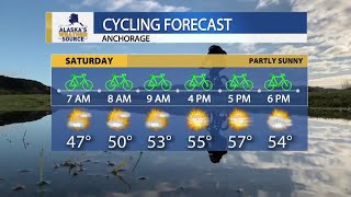 Recreation Forecast