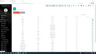 TracxTMS Dispatch Software: Custom Data Types