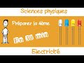 🔋5️⃣4️⃣📝 Réviser les notions sur l'électricité pour préparer la 4ème, en 30 minutes