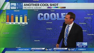 Kentucky weather forecast 10 p.m. 5/4/2026