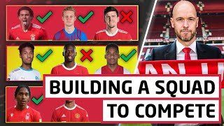 Erik Ten Hag's Transfer Window Revamp | Manchester United's Complete Restructure