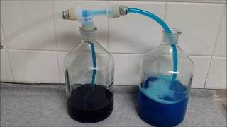 Mixing liquid chemicals with vacuum ejector by Venturi principle