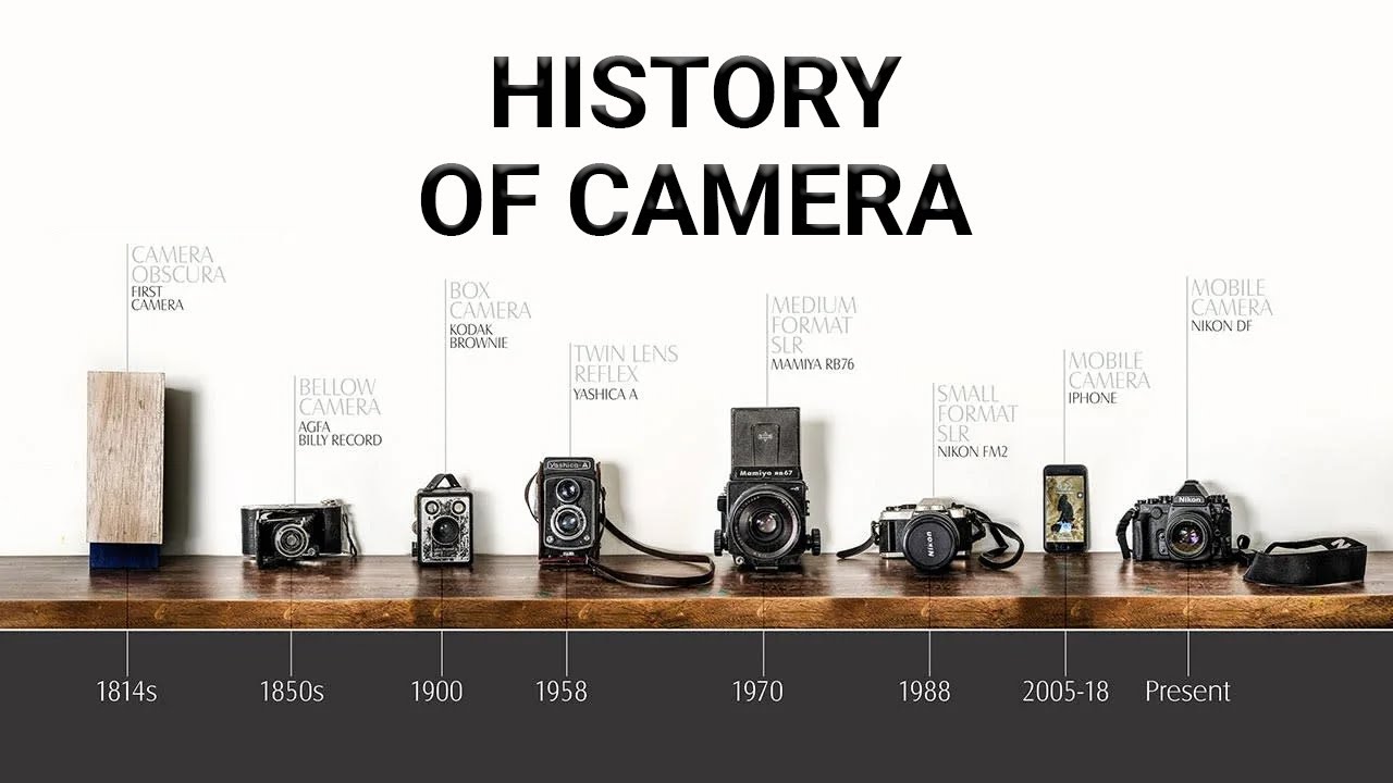 First Camera Invented