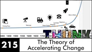 215. The Theory of Accelerating Change