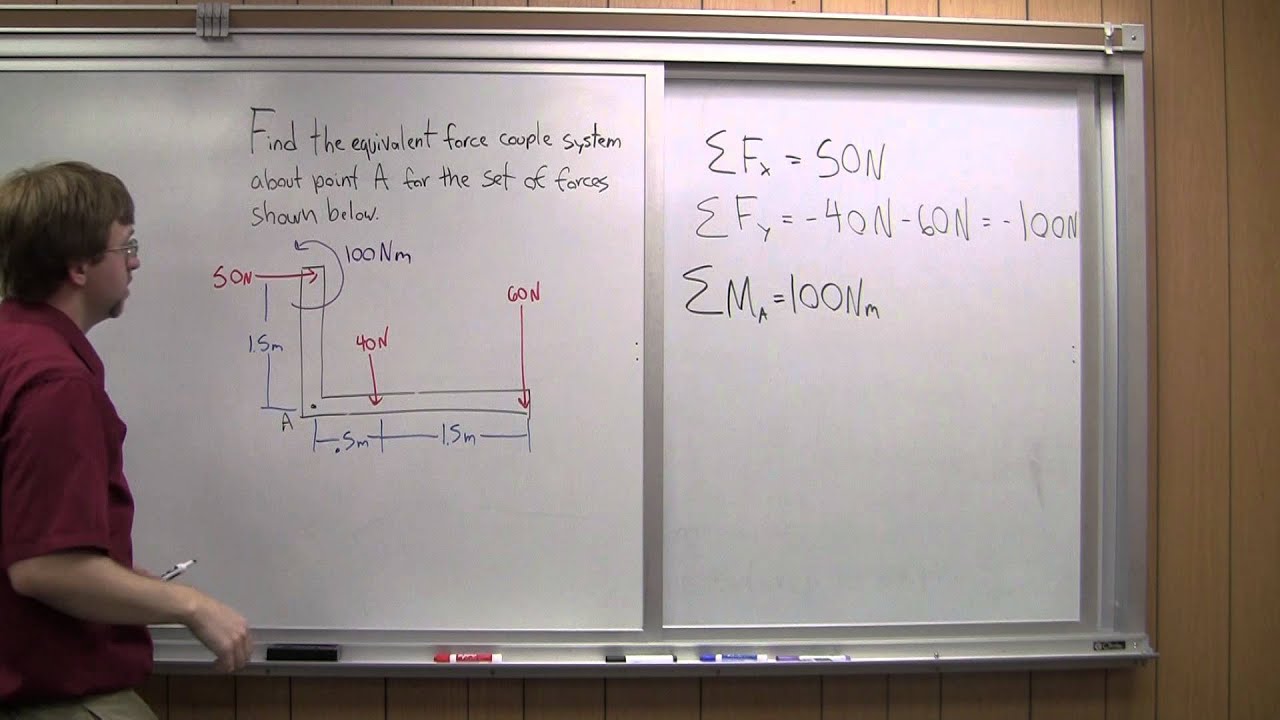 Equivalent Force Couple System - Adaptive Map Worked Problem 1 - YouTube