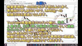 日経225考察、そしてお願い！！LINE@の登録方法変更しました。詳細は下記を！