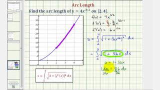 Ex: Find the Arc Length of a Radical Function (Rational Exponent)