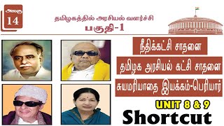 தமிழகத்தில் அரசியல் வளர்ச்சி Shortcut Part 1|Tamil|#PRKacademy