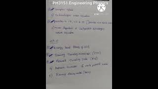 PH3151 Engineering Physics | Important Questions | Anna University