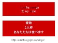 ポーランド語の発音ガイド　レッスン170 不完了体「食べる」現在形の変化「jeść」