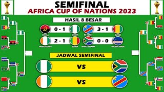 Jadwal Semifinal Piala Afrika 2024