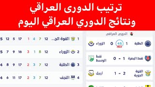 ترتيب الدوري العراقي ونتائج الدوري العراقي بعد مباراة الطلبة والزوراء اليوم