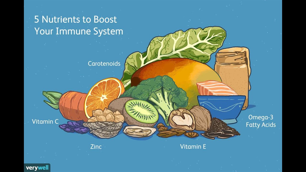 Supercharge Your Immune System: Unlocking The Potential Of Essential ...