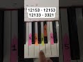 🎹🔥 The Easiest Piano Tutorial Ever!