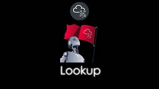 TryHackMe | Lookup Room Walkthrough