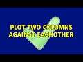 Plot two columns against eachother