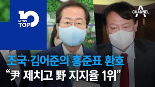 조국·김어준의 홍준표 환호…“尹 제치고 野 지지율 1위”