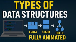 Data Structures Made Easy:Animated Explanations of Arrays,Linked Lists,Stacks,Queues,Heaps, HashMaps