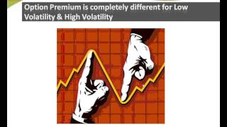 Use of Options in Daily Trading | Get Good Returns with Logical Risk - By Govind Jhawar