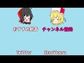 【ゆっくり実況】確定キターーーーー！！　ガンダムコラボガチャ！！【モンスト】【モンスターストライク】