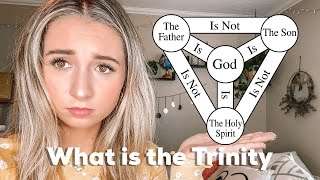 BIBLE BASICS: The Trinity Explained
