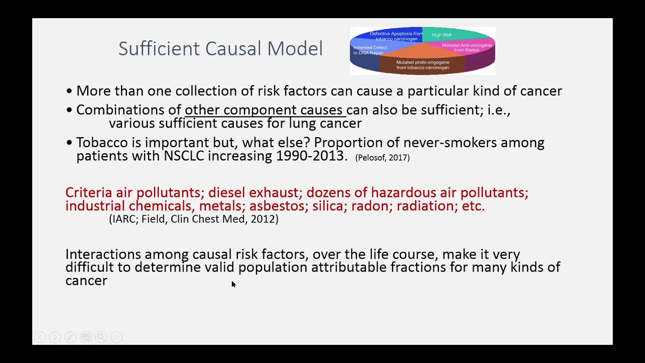 Disrupting Cancer: Systemic Problems, Systemic Solutions - YouTube