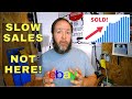 How to Fix Slow eBay Sales with the Best Price Algorithm