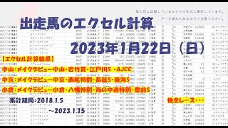 【競馬予想】2023年1月22日（日）アメリカジョッキークラブカップ、東海S、豊前S、他全レース計算結果【エクセル集計】