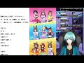 【ウマ娘】チャンミはじまってもーてます