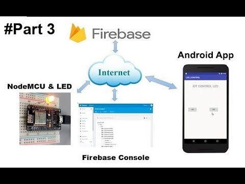 IOT With Firebase : Control Led With Android App Using Firebase Console ...