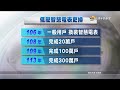 20160923 公視手語新聞 政院推智慧電表 8年內3百萬戶換裝