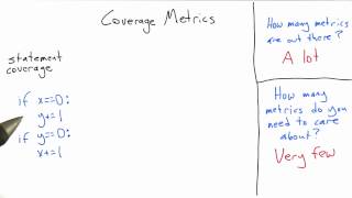 Coverage Metrics - Software Testing