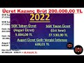 vergi dilimleri 2022 Ücretlilerde ve ticari kazançlarda gelir vergisi nasıl hesaplanır