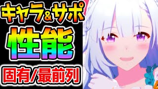 【ウマ娘】サポカ＆キャラガチャ性能評価！金スキル最前列！すごく固有★3メジロアルダンSSRアグネスデジタルSRアイネスフウジン アニバ前/強い？【デジたんウマ娘プリティーダービー攻略まとめ うまむすめ